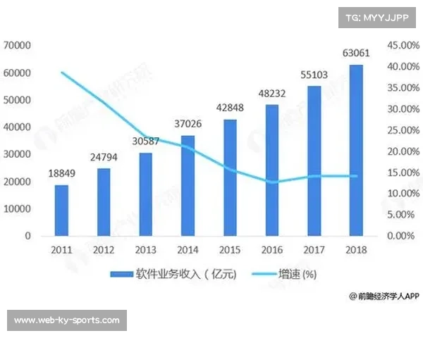 中国武术培训市场规模同比激增37%推动产业蓬勃发展 中国武术培训市场规模同比激增37%推动产业蓬勃发展